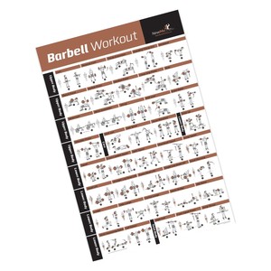 Barbell Weight Loading Chart