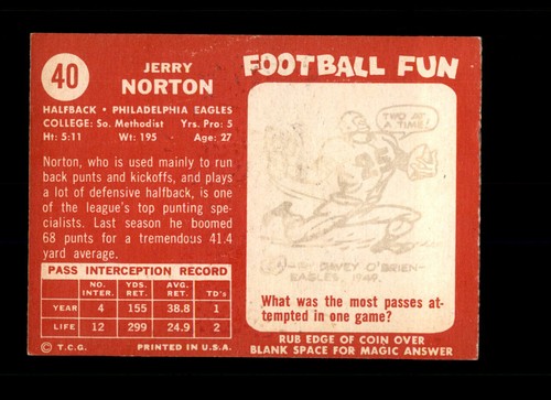 1958 Topps Football #40 Jerry Norton EX-MT - Picture 2 of 2