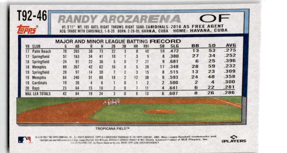2021 Topps Update 1992 Topps Redux #T92-46 Randy Arozarena Tampa