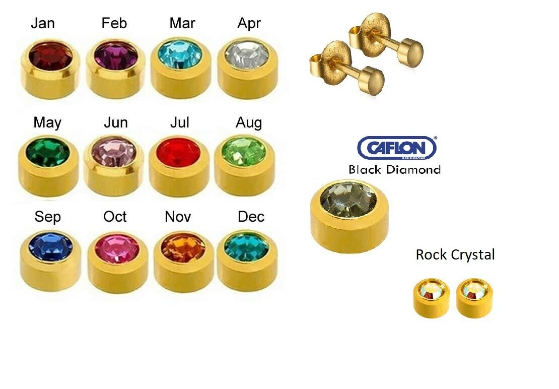Gold Plated