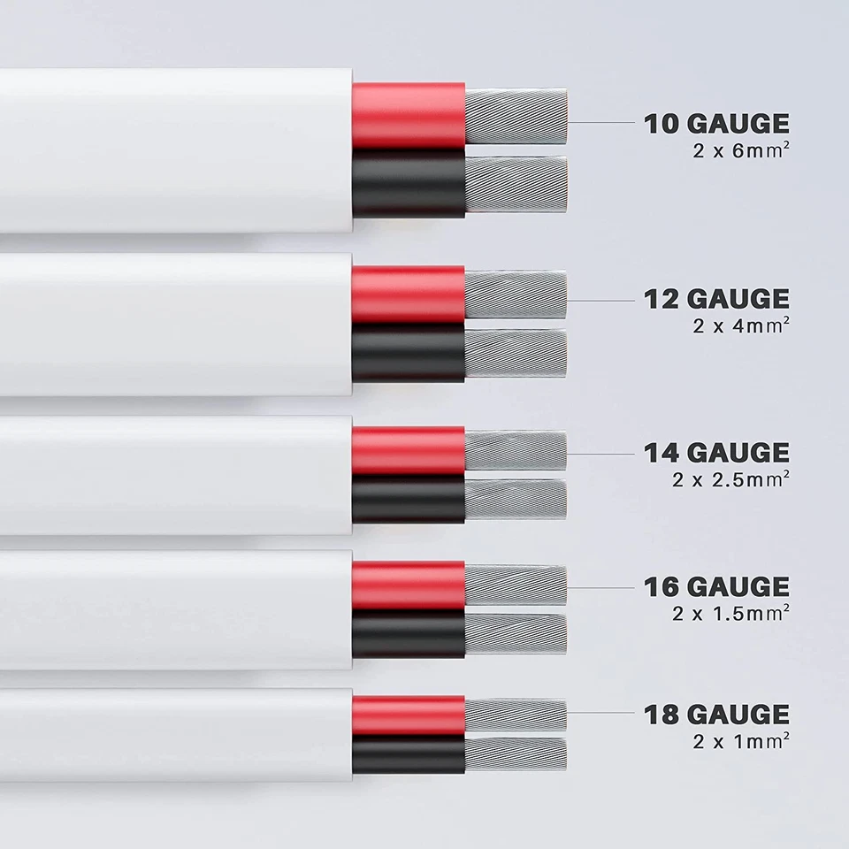 100 футов 16 галлонов морской кабель класса провод дуплекс лодка 100% медный провод OFC калибр 16/2 - Изображение 2 из 3