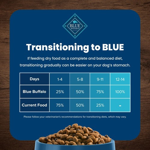 Blue Buffalo Life Protection Formula Hundetrockenfutter, Huhn & brauner Reis, 5 lbs - Bild 7 von 9