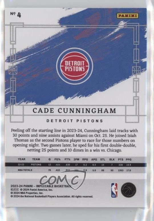 2023-24 Panini Impeccable /99 Cade Cunningham #4 - Image 2 of 2