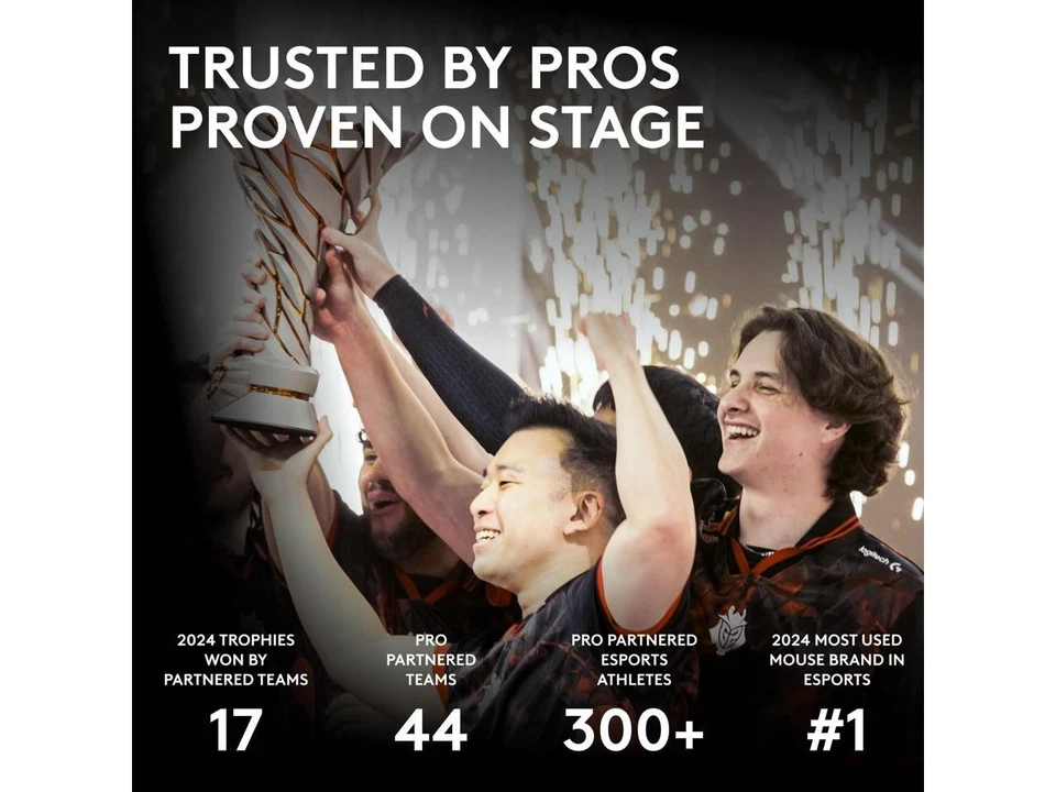 Logitech G PRO X SUPERLIGHT 2c wireless gaming mouse 51 g pro-grade compact - Image 2 of 4