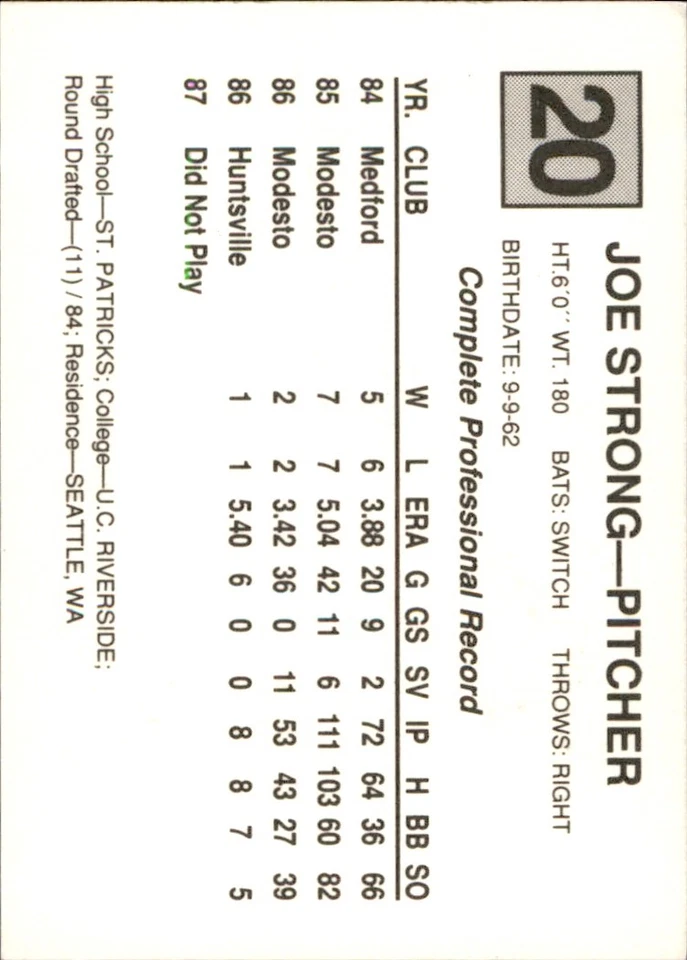 Joe Strong 1988 Cal A/S #20 RC Reno Silver Sox FREE SHIPPING AutographDen - Image 2 of 2