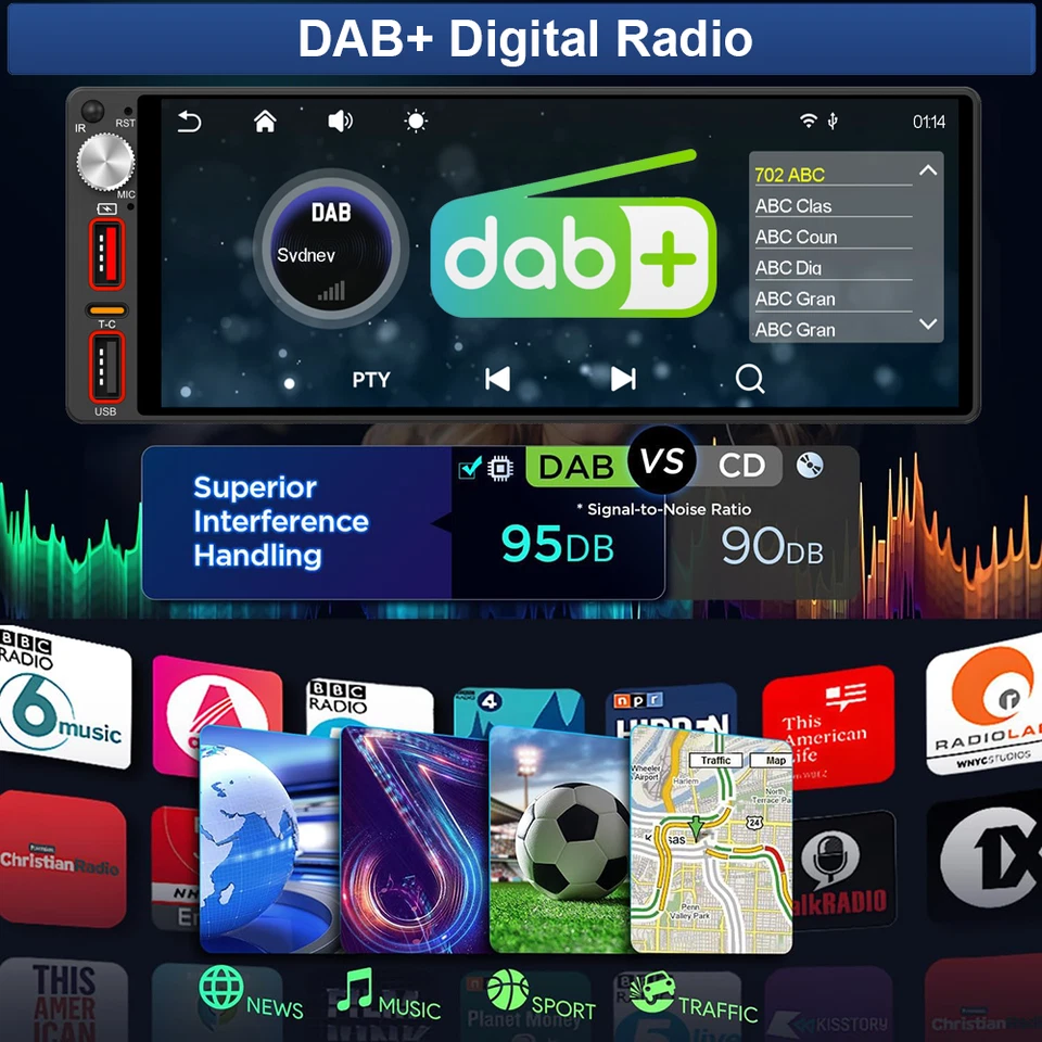 6,9" 1DIN Autoradio Wireless CarPlay Touchscreen BT5.0 USB FM RDS DAB+Mikrofon - Bild 2 von 4