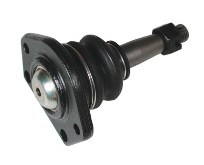SPC Performance for EXTENDED LENGTH UPPER