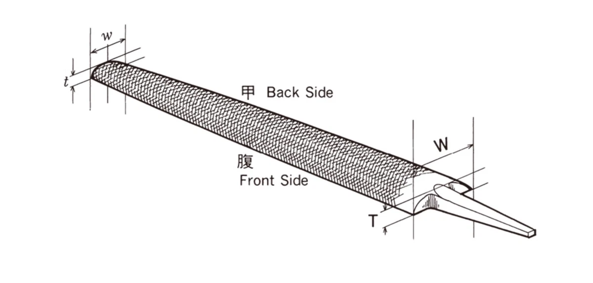 Flat File Tool Drawing