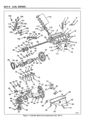1994 Chevy/GMC 1/2 ton, 3/4 ton, 1 ton Truck Overhaul Manual Original
