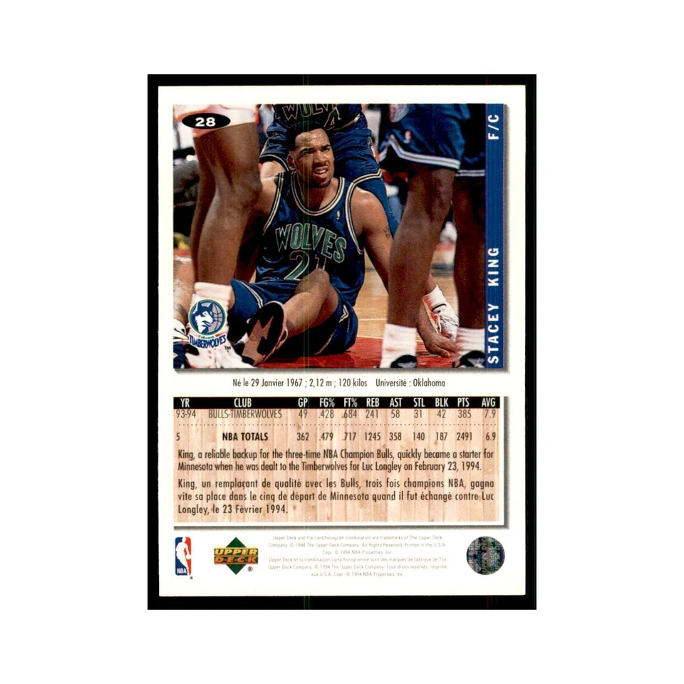 1994 Upper Deck Collectors Choice Stacey King Basketball Cards #28 - Image 2 of 3