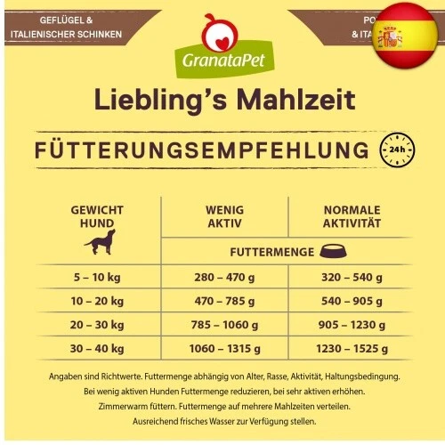 GranataPet Lieblings's Mahlzeit Aves & Italiano Jamón Humedo, Comida para - Imagen 7 de 7