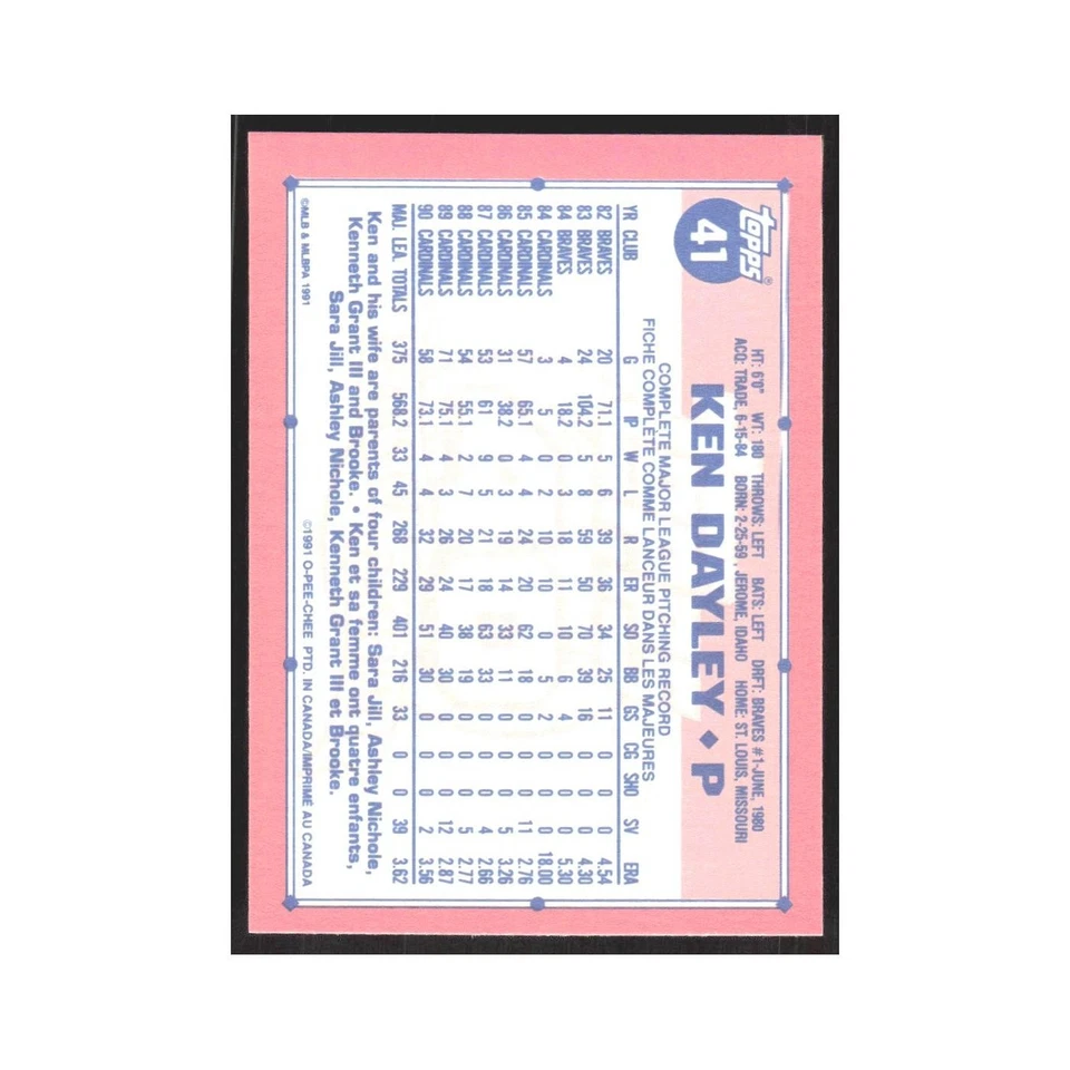 1991 O-Pee-Chee Ken Dayley Cardinals #41 - Image 2 of 3