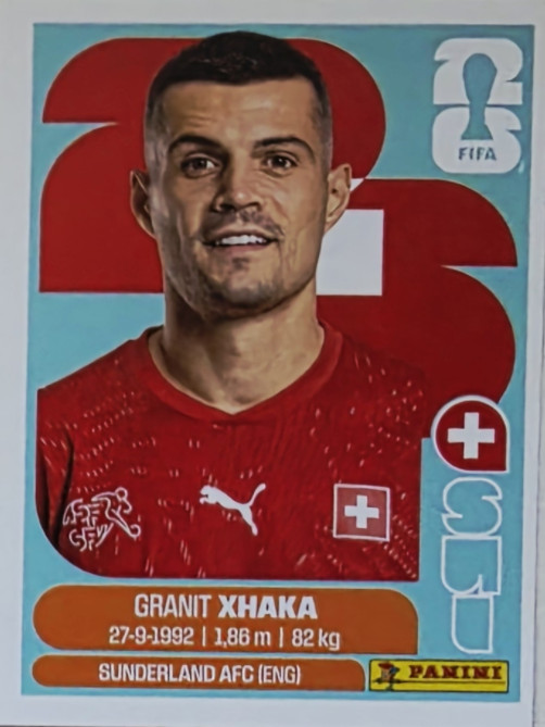 2026 FIFA World Cup Panini Stickers $1-$5 GROUP B