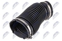 Ladeluftschlauch NTY GPP-LR-037 FüR Landrover Range Rover Sport 2 L494 SCV6 4X4