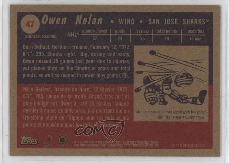 2001-02 Topps Heritage Owen Nolan #47 - Image 2 of 2