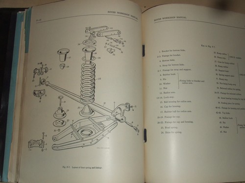 Rover Car 75 1950-53 Original Workshop Manual - Pub. No. TP/124/D 1953 - Repair - Picture 8 of 9