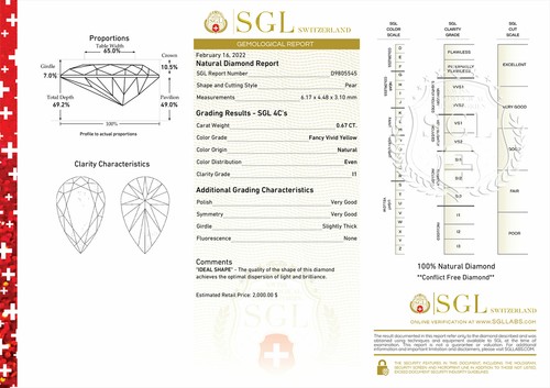 Loose Pear Shape Diamond Natural Fancy Yellow Color Real 0.67 Carat I1 Certified - Picture 3 of 7
