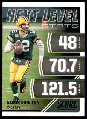 2021 Score #NL4 Aaron Rodgers Next Level Stats