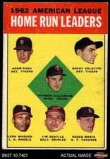 1963 Topps #4 Harmon Killebrew AL HR Leaders 3 - VG