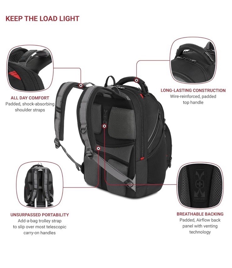 Wenger Swiss Army 16" Synergy Computer Backpack Black / Grey