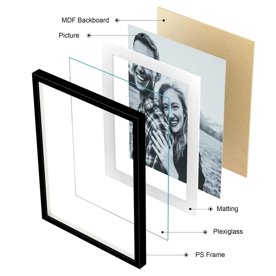 Marco de fotos cuadrado, marco de pared de galería negro conjunto de imágenes de exhibición 8x8 pulgadas... Foto 4 de 4