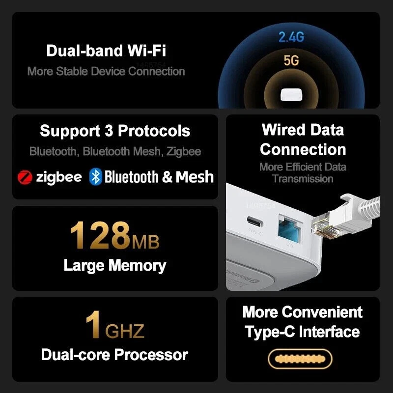 Xiaomi Smart Multi-Mode Gateway 2 Dual RJ45 Port WiFi Bluetooth Mesh Zigbee - Image 4 of 4