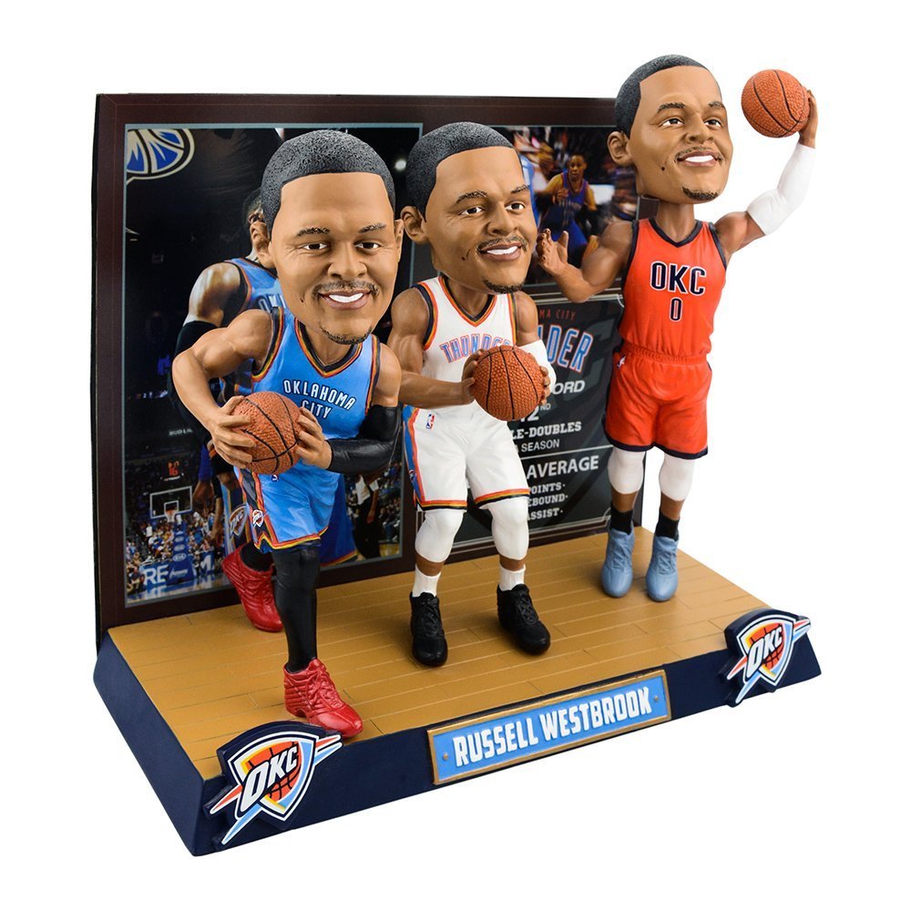 NBA ウエストブルック　ボブルヘッド フィギュア NBA Russell Westbrook Triple Threat Bobblehead Set of 3 Forever | eBay