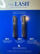 Neulash Lash Enhancing Serum, 0.11 Fluid Ounce (Pack of 2) Vs15 7oz