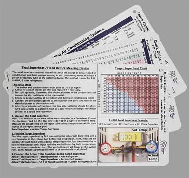 AC Service Tech LLC HVAC Quick Reference Cards 5.63 x 8.88 inches, Multicolor 