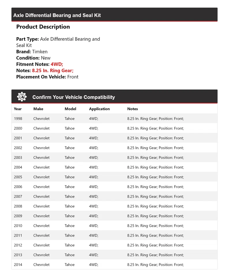 Kit de sello de cojinete diferencial de eje Tim para Chevrolet Tahoe 1998, 2000-2014 Foto 2 de 3