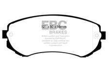 EBC Ultimax Front Brake Pads for Nissan 180SX 1.8 Turbo (90 > 91)