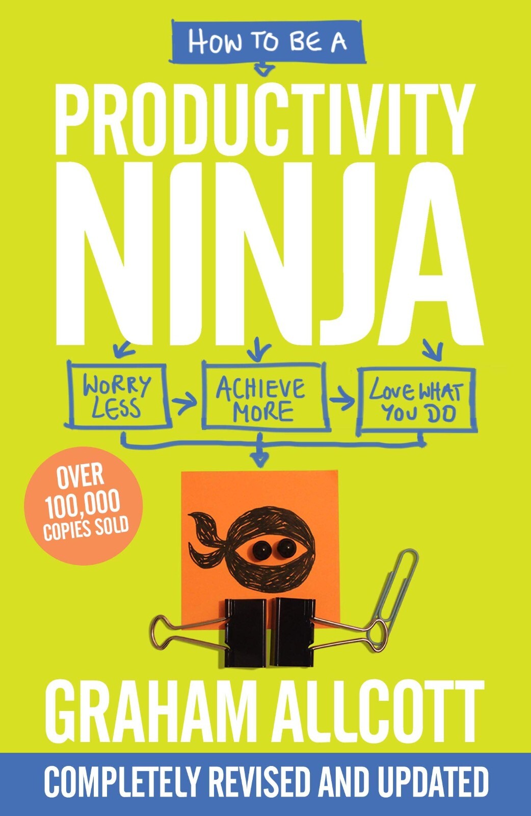 How to be a Productivity Ninja: UPDATED EDITION Worry Less, Achieve More and Love What You Do - Image 6