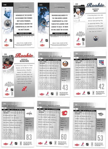 Fleer Ultra FU Hockey Rookie Cards RC - Various Years - You Pick, Choose - Picture 47 of 51