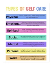Inspirational Self Care Wall Art Poster for Home or Office Home Decor