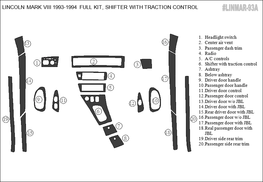 КОМПЛЕКТ ВНУТРЕННЕЙ ОТДЕЛКИ ПРИБОРНОЙ ПАНЕЛИ LLINCOLN MARK 8 FIT 1994 1995 1996 ВИШНЕВЫЙ ВОРС ДЕРЕВО - Изображение 2 из 4