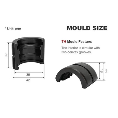 TH Mould 16, 20, 25, 26, 32mm Hydraulic Pressure Pipe Clamp Mould GC-1632 TH Typ
