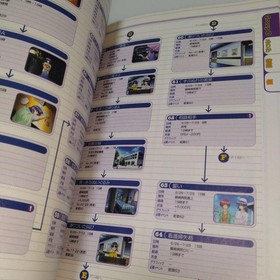 Sentimental Graffiti 2 Official Complete Guide for Dreamcast, Softbank Publishi