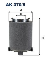Filtron AK 370/5 Luftfilter FüR Audi, Seat, Skoda, VW