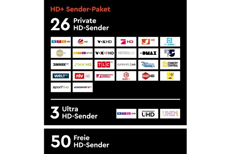 Thumbnail - Hd+ Plus Verlängerung Für 12 Monate Für Smart Tv Mit Hd+ Tv-app