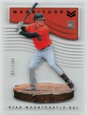 2021 Chronicles Magnitude Ryan Mountcastle - /100 Red RC #41 - Baltimore Orioles