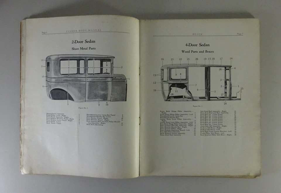 Manual De Taller Fisher Body Buick 115/120/128 Standard Six Coupé + Sedán '1928 - Imagen 3 de 4