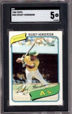 Featured Hobby Blog: Ben Henry's Baseball Card Blog 20