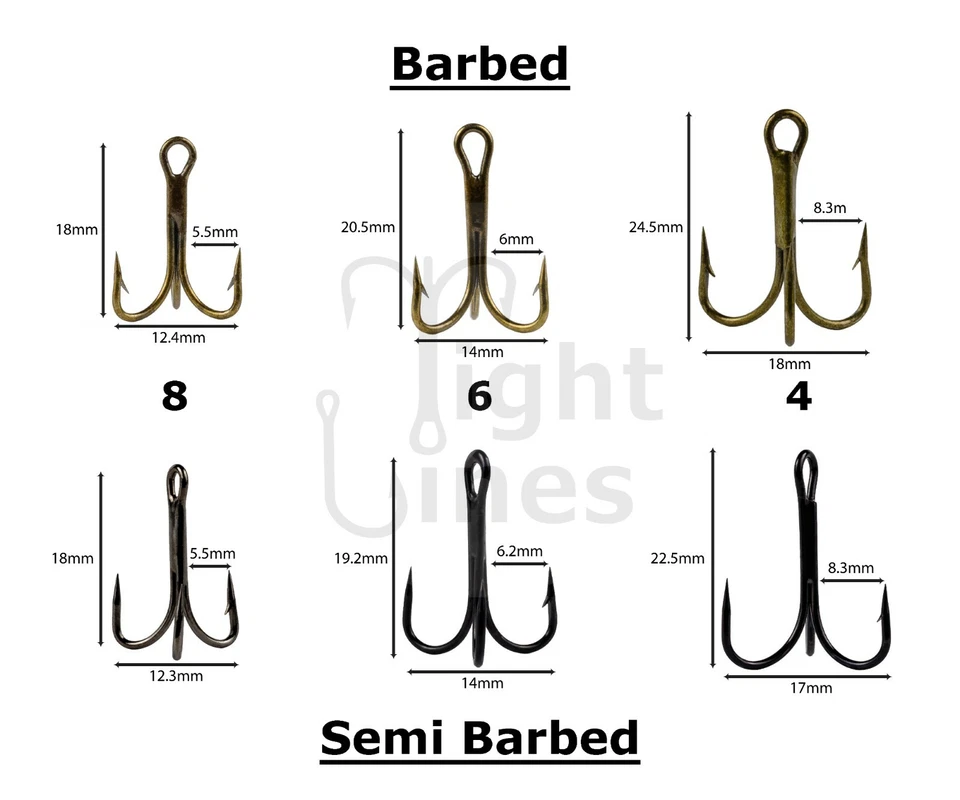 X3 - Size 4 Semi-Barbed Pop Up wire Trace - Pike Fishing Dead Bait Rig - Image 3 of 4