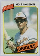 Ken Singleton