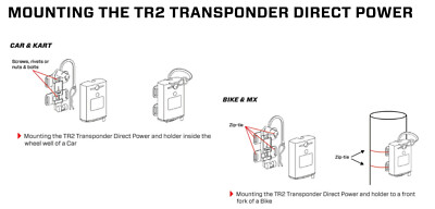 Mylaps TR2 Transponder Direct Power MX 1 Jahr, Inkl, Kunststoffhalter