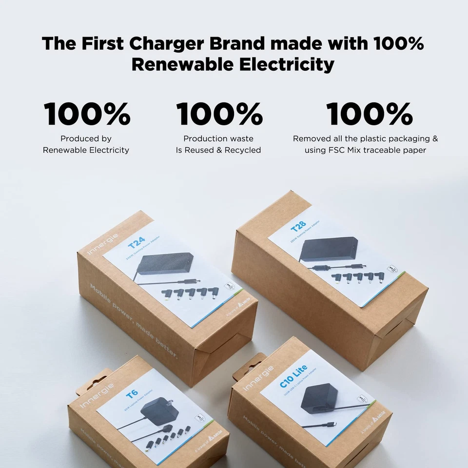 Cargador Universal para Portátil Gaming T28 280W 19.5V 14.36A Adaptador de Corriente para Acer,... Foto 4 de 4