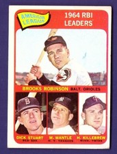 1965 Topps #5 AL RBI Leaders - Brooks Robinson, Harmon Killebrew, Mickey Mantle,