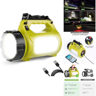 LED Handscheinwerfer 1000 Lumen Wiederaufladbar 3600