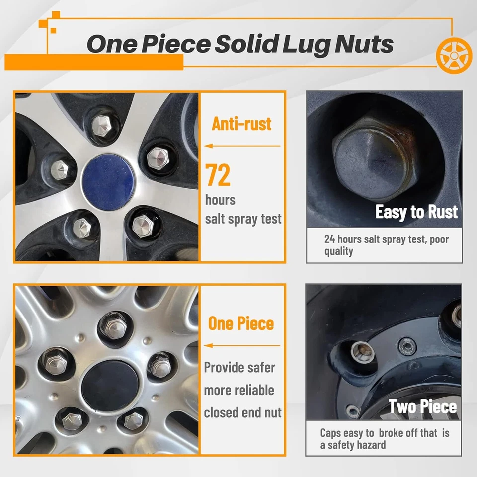 Tuercas MIKKUPPA M12X1.5 - Repuesto para Ford Fusion 2006-2020, 2012-2018 Foc Foto 4 de 4