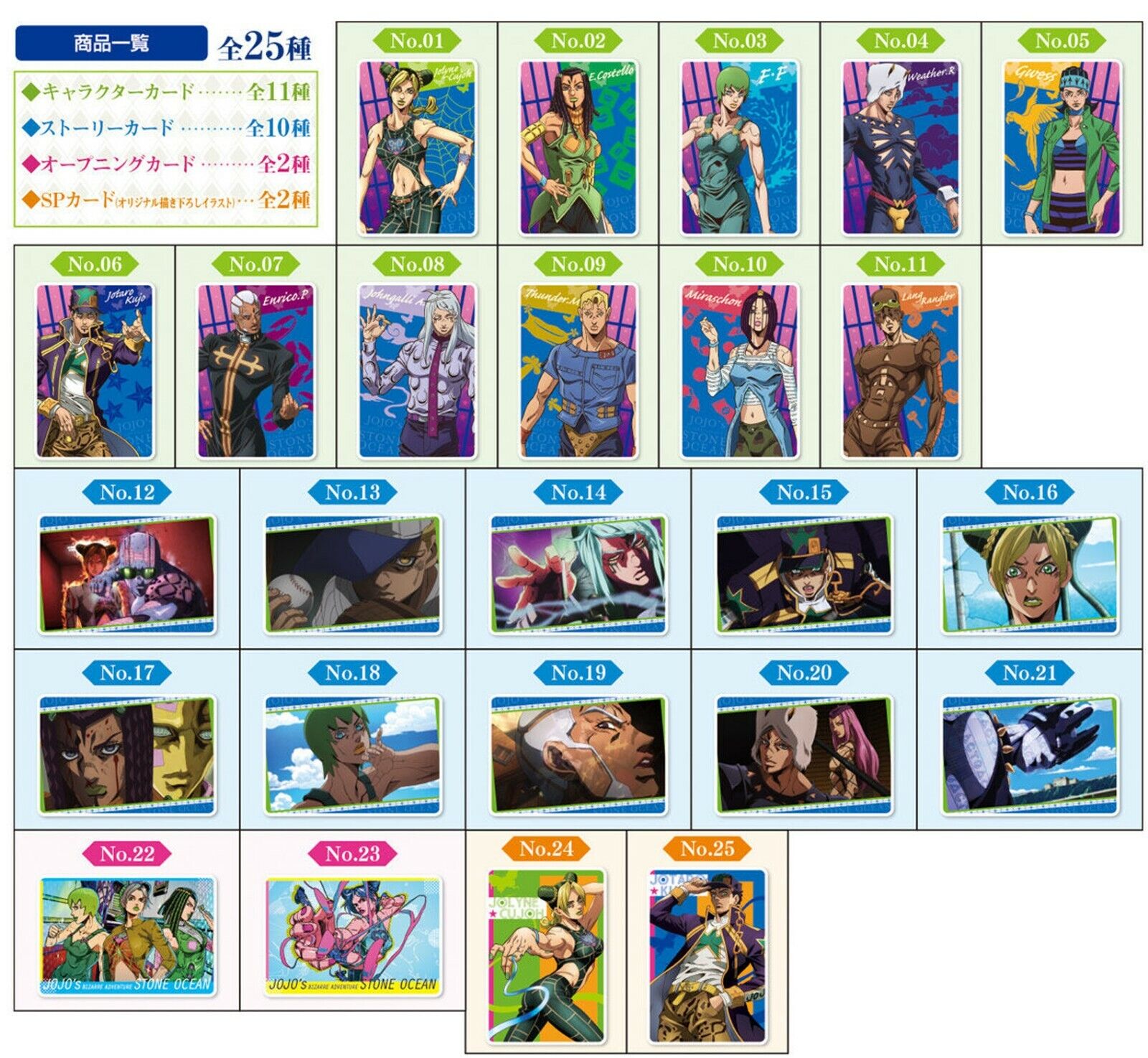 JoJo's Bizarre Adventure: Stone Ocean Card Wafers Full Complete (25) Bandai  JP